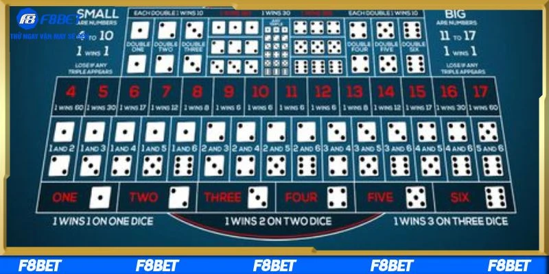 Mẹo xử lý khi vận dụng cách nhận biết cầu đảo tài xỉu