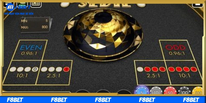 Vòng quanh nhanh cùng thưởng hấp dẫn