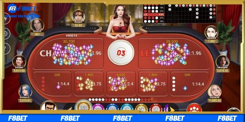 Cùng nền tảng chơi Xóc Đĩa Siêu Tốc