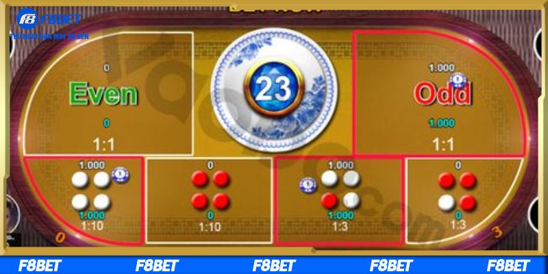 Chiến thuật nổi bật giúp thắng lớn mỗi ngày