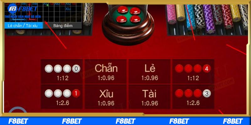 Chọn tỷ lệ cược và ưu tiên nền tảng uy tín